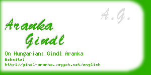 aranka gindl business card